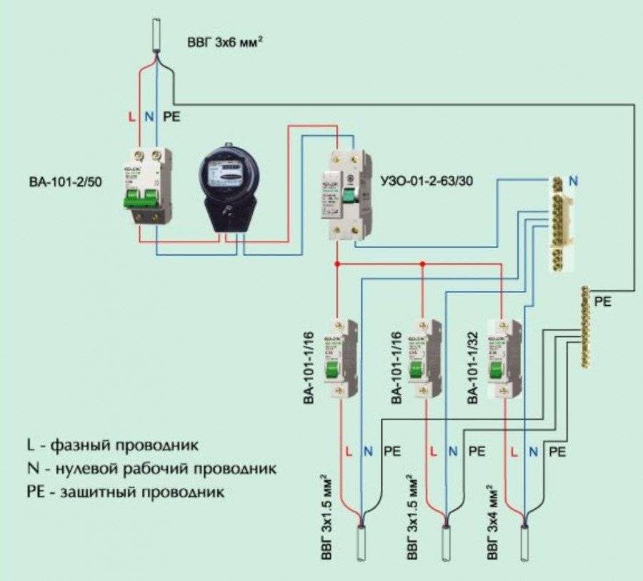 Cхема подключения узо в однофазной сети без заземления