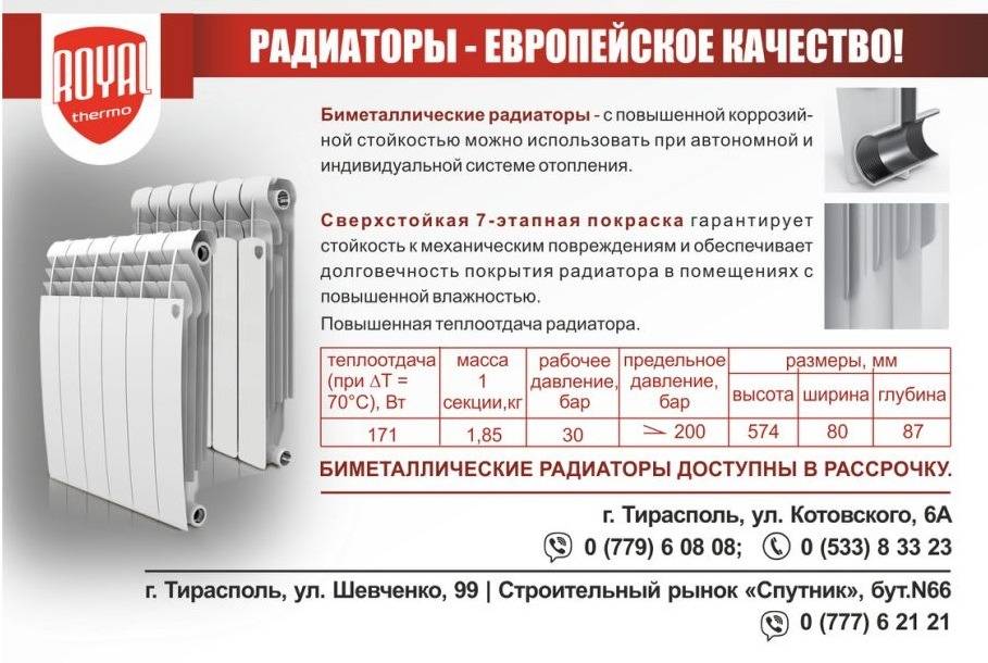 Алюминиевые радиаторы отопления: особенности, размеры и срок службы