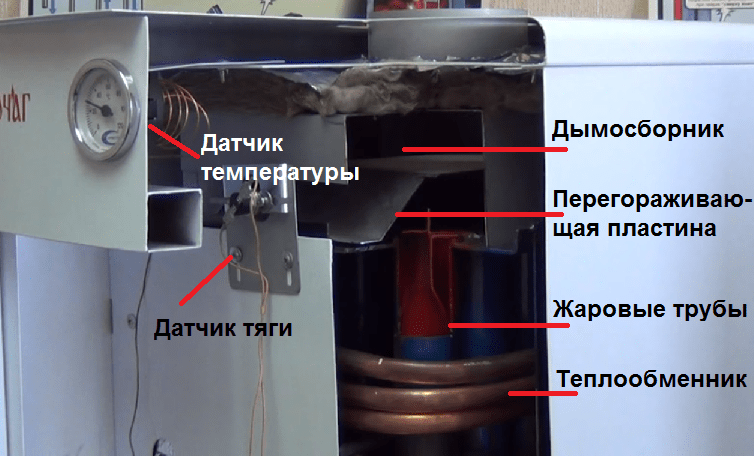 Парапетный газовый котел: отзывы, технические характеристики