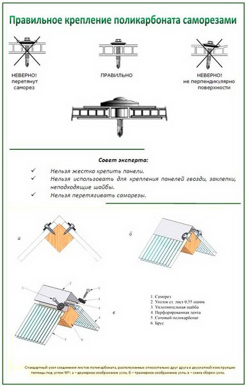 Схема монтажа поликарбоната