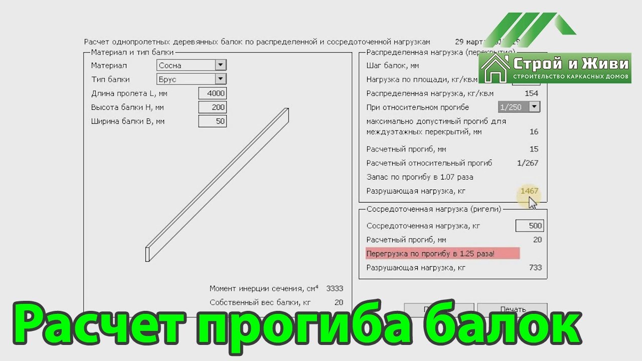 Виды деревянных балок перекрытия - расчет балки на изгиб, прочность и нагрузку | онлайн-журнал о ремонте и дизайне