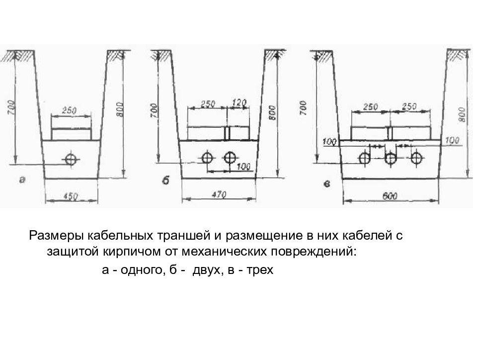 Прокладка кабелей в траншее типовой проект а11 2011