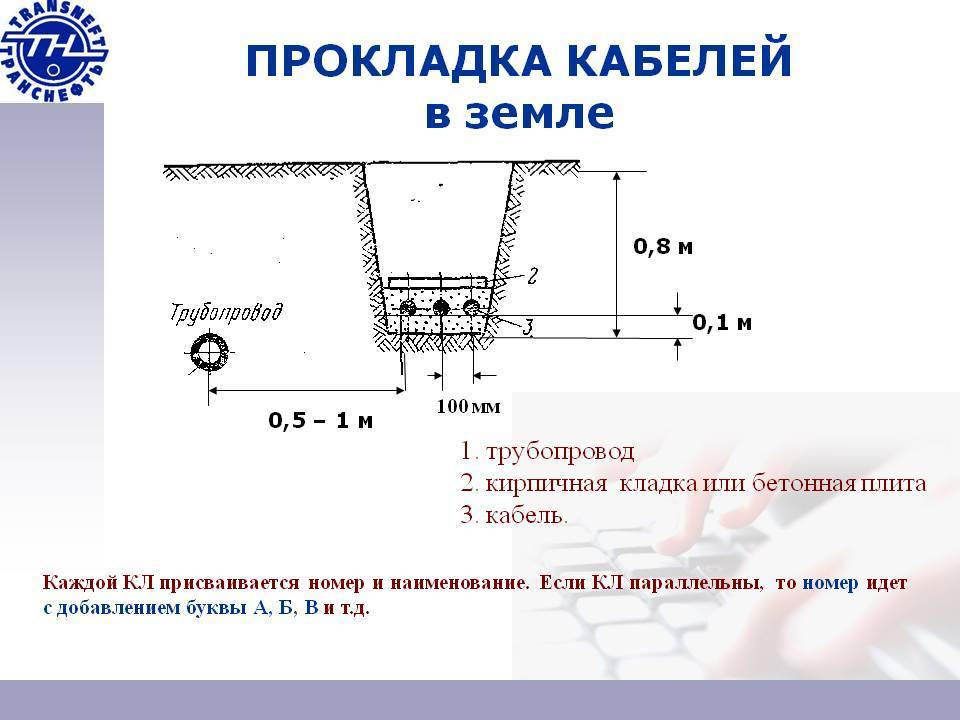 Подвод электричества к дому под землей: для частного дома и дачи, виды кабеля