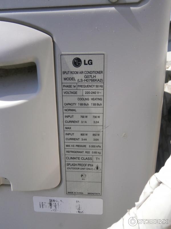 Обзор кондиционеров lg