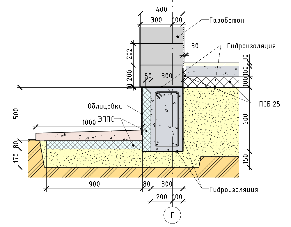 Монолитная плита фундамента: толщина для дома из газобетона, минимальная величина
