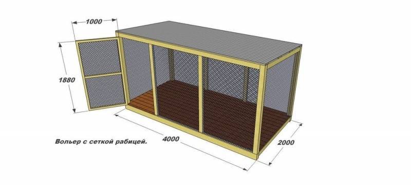 Схема вольера для собаки своими руками