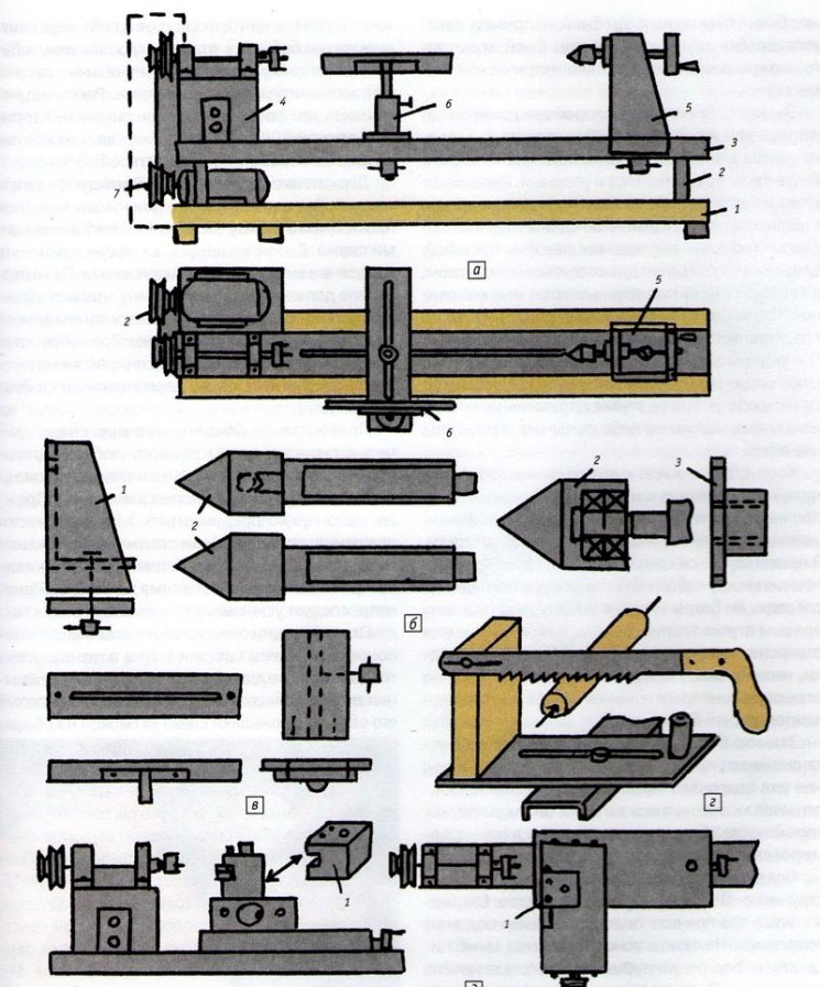 Токарный станок по дереву своими руками чертежи из дрели своими руками