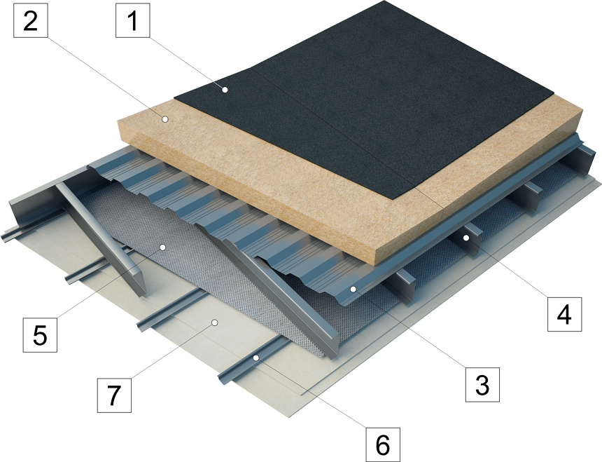 Особенности, устройство и возведение плоской крыши в каркасном доме