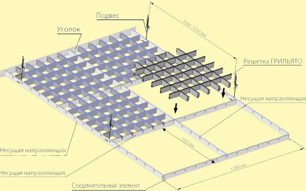 Потолок грильято схема
