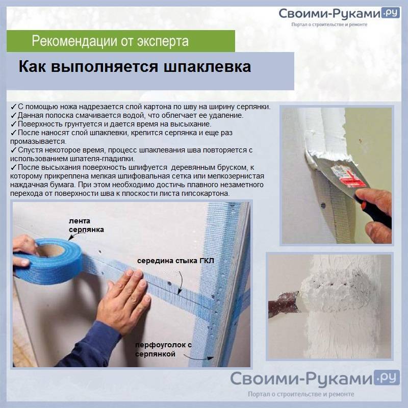 Шпаклевка гипсокартона своими руками: технология шпаклевания