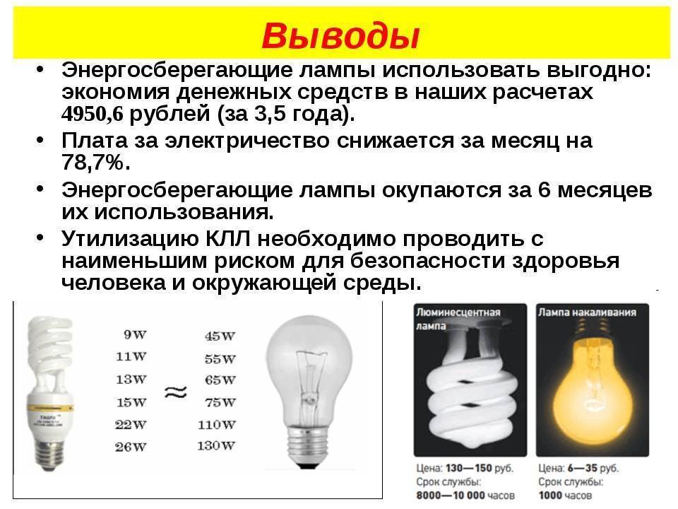 Отличие светодиодных ламп от энергосберегающих