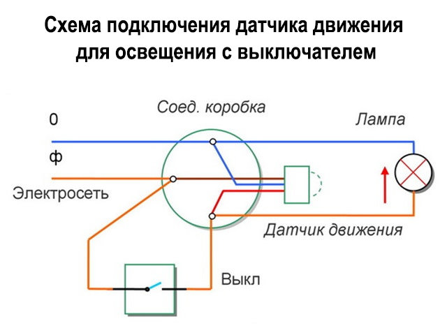 Схема расключения датчика света