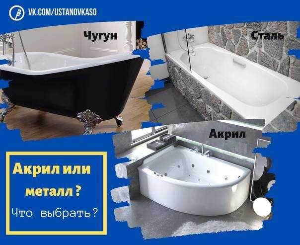 6 лучших акриловых ванн