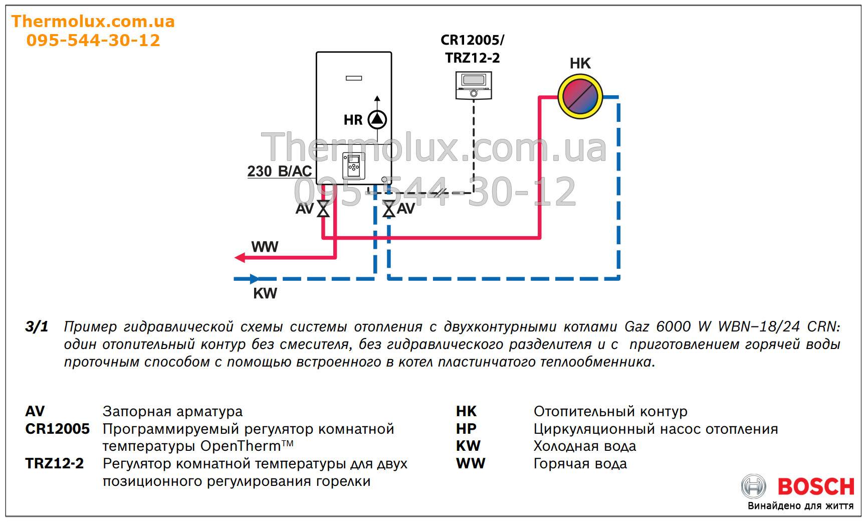 Технические характеристики газового котла bosch gaz 6000 wbn 24 квт + отзывы владельцев