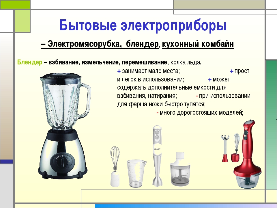 Презентация по блендеру