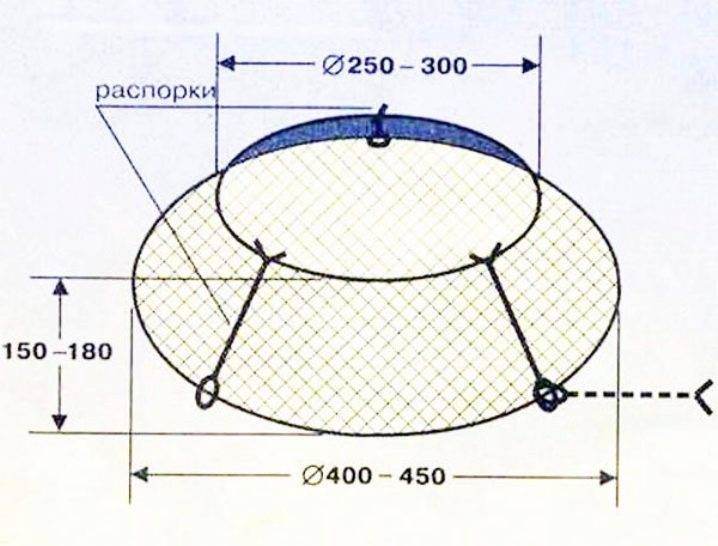 Раколовка своими руками схема размеры из сетки рабицы