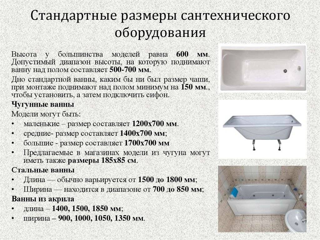 Разбираемся что лучше чугунная, акриловая или стальная ванна?