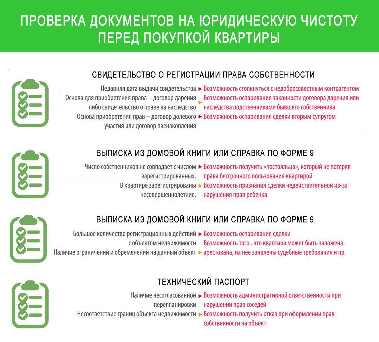 Договор аренды квартиры в 2023 году: правовые особенности заключения