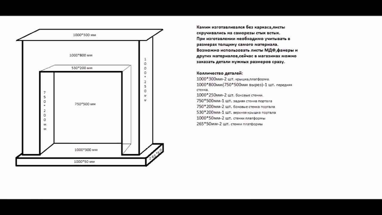 Камин на новый год 2023 своими руками: из коробки, пенопласта, угловой фальш-камин, как украсить