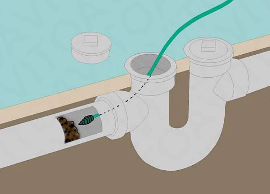 Запах канализации в санузле: причины и устранение